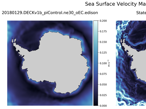Antarctic Velocity Magnitude