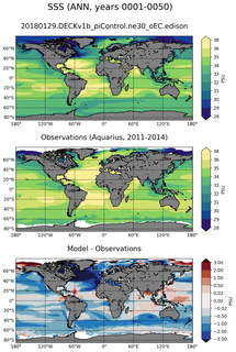 ANN Mean Sea Surface Salinity
