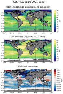 JAS Mean Sea Surface Salinity