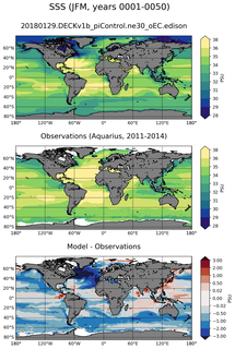 JFM Mean Sea Surface Salinity