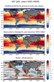 JAS Mean Sea Surface Temperature