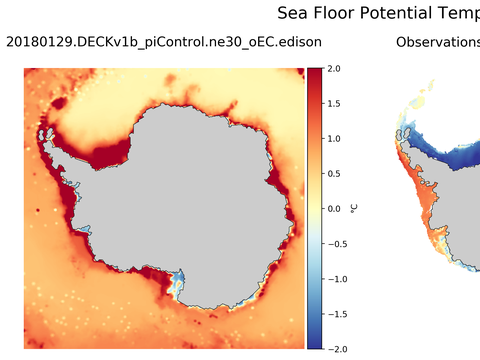 Antarctic Seafloor Maps