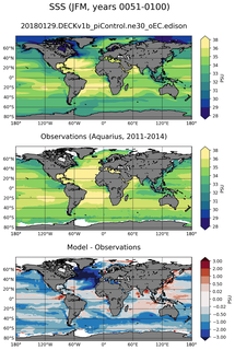 JFM Mean Sea Surface Salinity