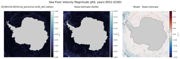 JAS Velocity Magnitude
