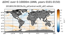 ANN Anomaly in Ocean Heat Content over 0-10000m