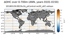 ANN Anomaly in Ocean Heat Content over 0-700m