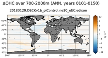 ANN Anomaly in Ocean Heat Content over 700-2000m