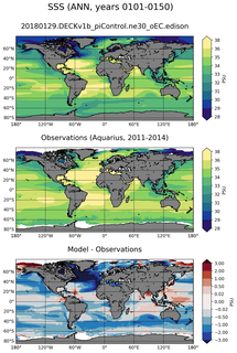 ANN Mean Sea Surface Salinity
