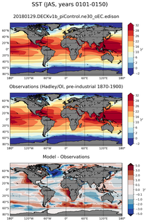 JAS Mean Sea Surface Temperature