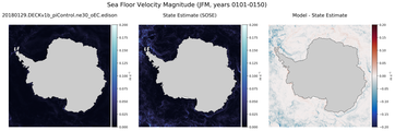 JFM Velocity Magnitude