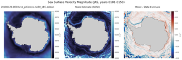 JAS Velocity Magnitude