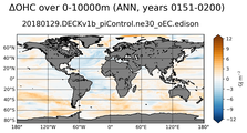 ANN Anomaly in Ocean Heat Content over 0-10000m