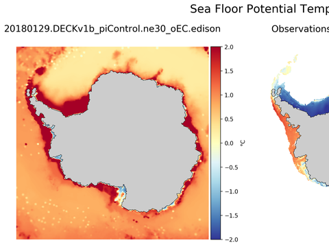 Antarctic Seafloor Maps