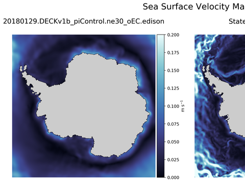 Antarctic Velocity Magnitude