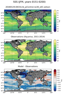 JFM Mean Sea Surface Salinity