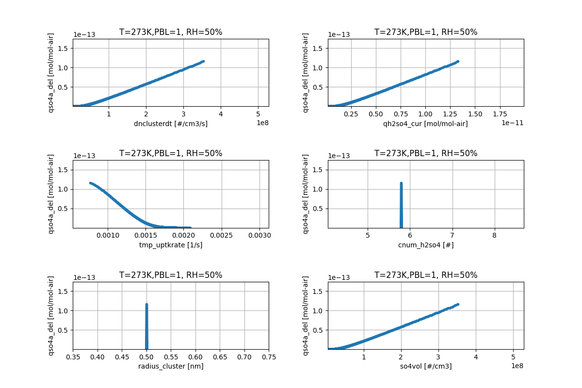 mam_nucgrowth_case1_qso4a_del.png