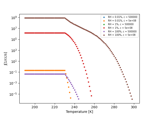 mam_vehkamaki2002_fig11.png