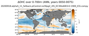 ANN Anomaly in Ocean Heat Content over 0-700m