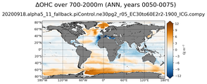 ANN Anomaly in Ocean Heat Content over 700-2000m