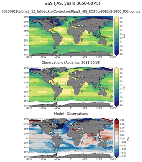 JAS Mean Sea Surface Salinity