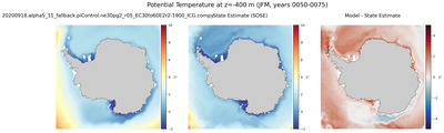 JFM Potential Temperature