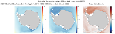 JAS Potential Temperature