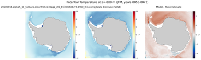 JFM Potential Temperature
