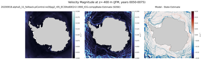 JFM Velocity Magnitude