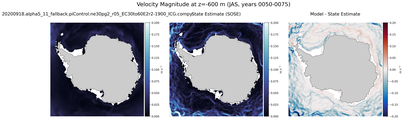 JAS Velocity Magnitude