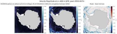 JFM Velocity Magnitude