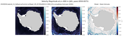JAS Velocity Magnitude