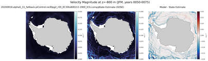 JFM Velocity Magnitude