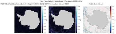 JFM Velocity Magnitude