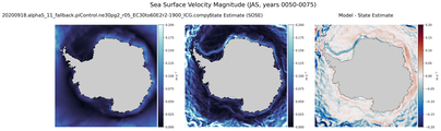 JAS Velocity Magnitude