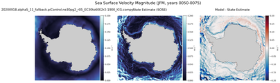 JFM Velocity Magnitude