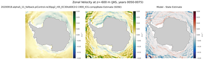 JAS Zonal Velocity