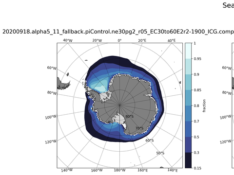 Southern-Hemisphere Sea-Ice Concentration