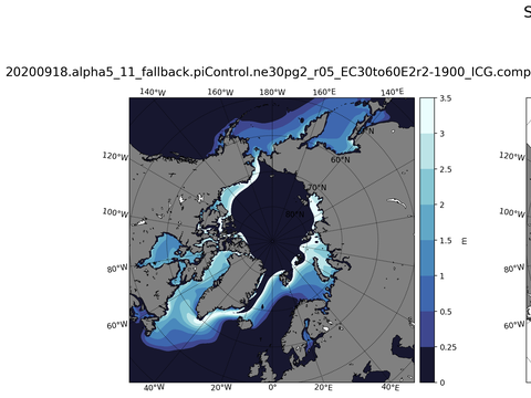 Northern-Hemisphere Sea-Ice Thickness