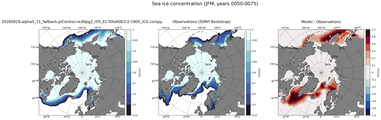 JFM Climatology Map of Northern-Hemisphere Sea-Ice Concentration