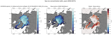 JAS Climatology Map of Northern-Hemisphere Sea-Ice Concentration