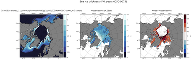 FM Climatology Map of Northern-Hemisphere Sea-Ice Thickness.