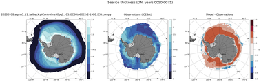 ON Climatology Map of Southern-Hemisphere Sea-Ice Thickness.
