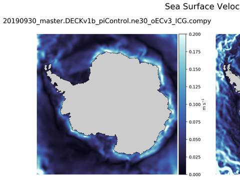 Antarctic Velocity Magnitude