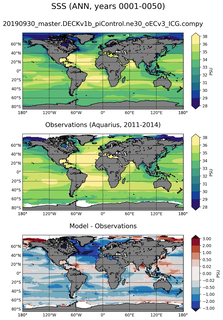 ANN Mean Sea Surface Salinity