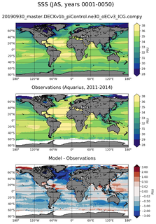 JAS Mean Sea Surface Salinity