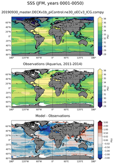 JFM Mean Sea Surface Salinity