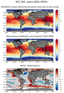 JAS Mean Sea Surface Temperature