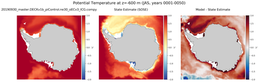 JAS Potential Temperature