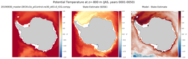 JAS Potential Temperature