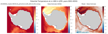 JFM Potential Temperature